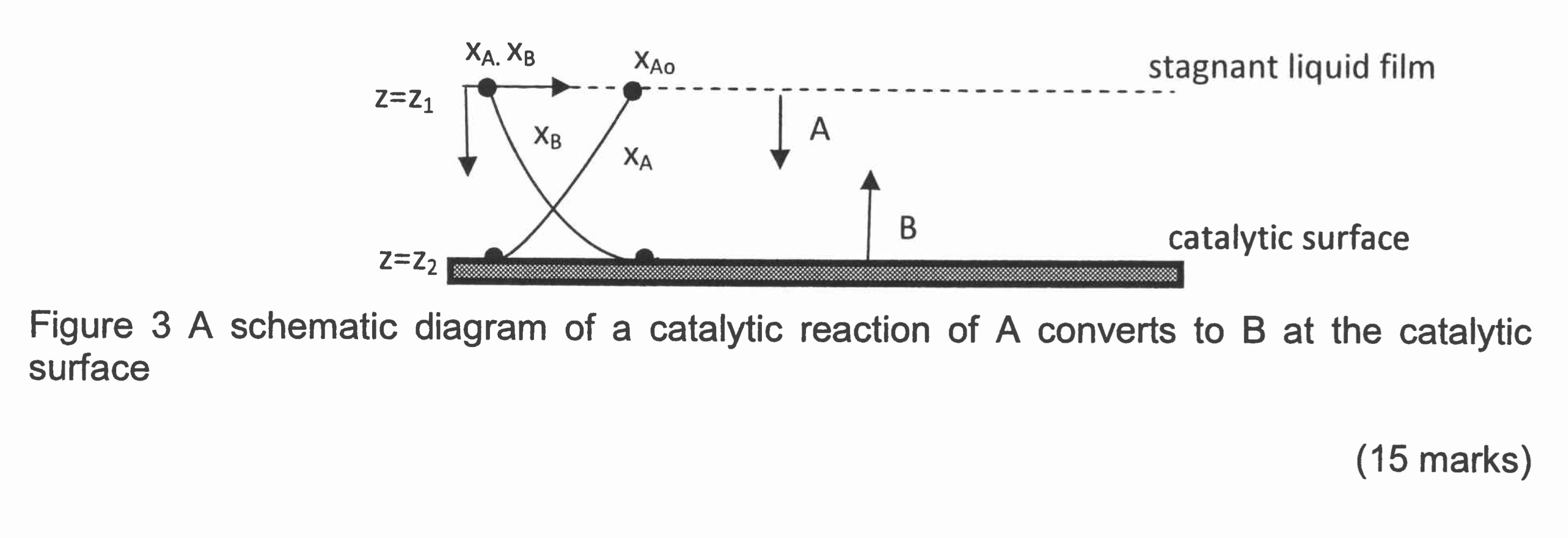 Solved Dehydration of ethanol in the presence of aluminium Chegg