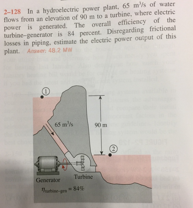 Solved In a hydroelectric power plant, 65 m^3/s of water