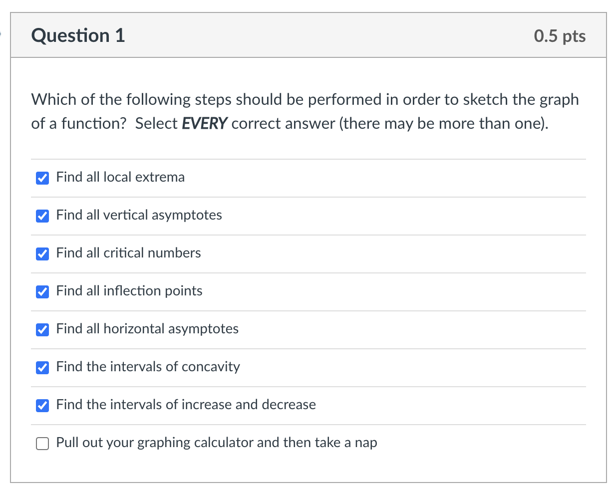 Solved Question 1 0.5 pts Which of the following steps | Chegg.com