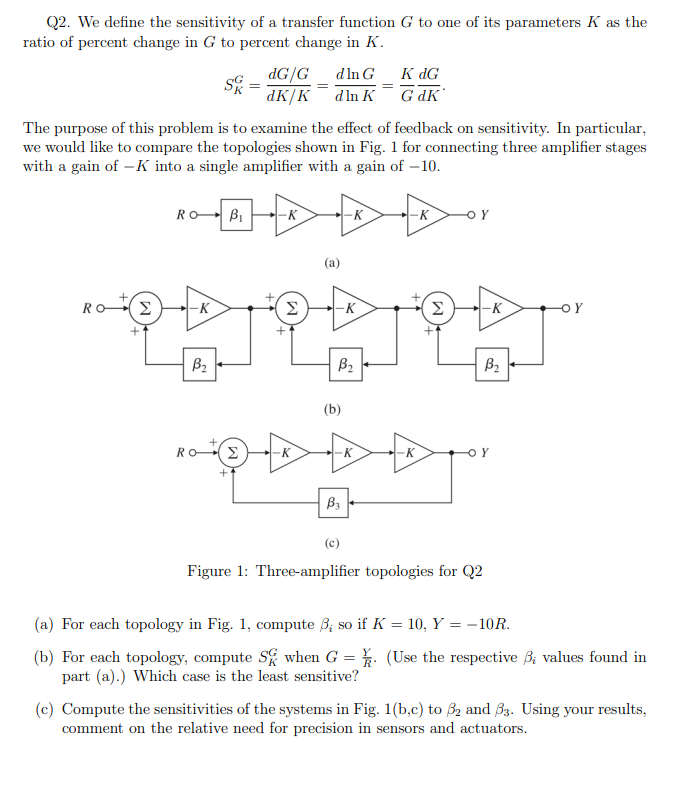 Q2. We define the sensitivity of a transfer function | Chegg.com