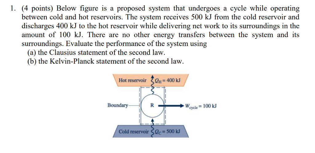 Solved 1. (4 points) Below figure is a proposed system that | Chegg.com