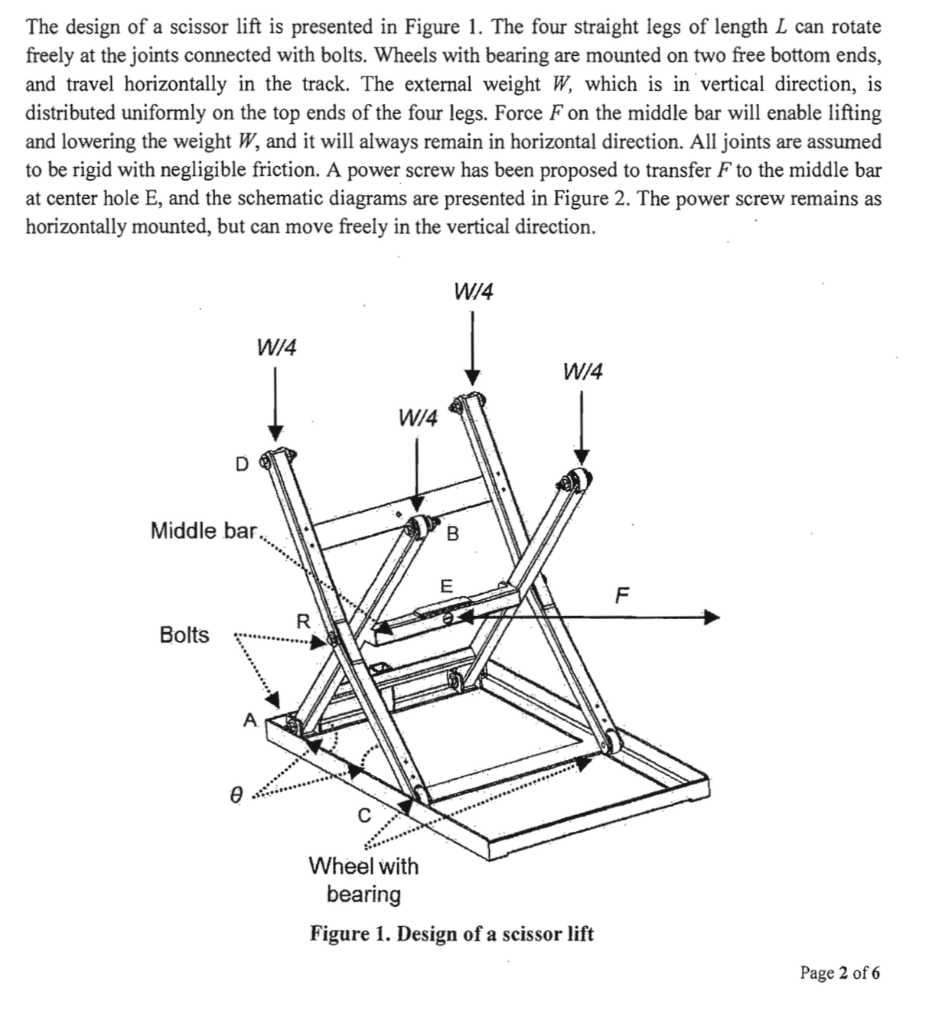 Solved The design of a scissor lift is presented in Figure