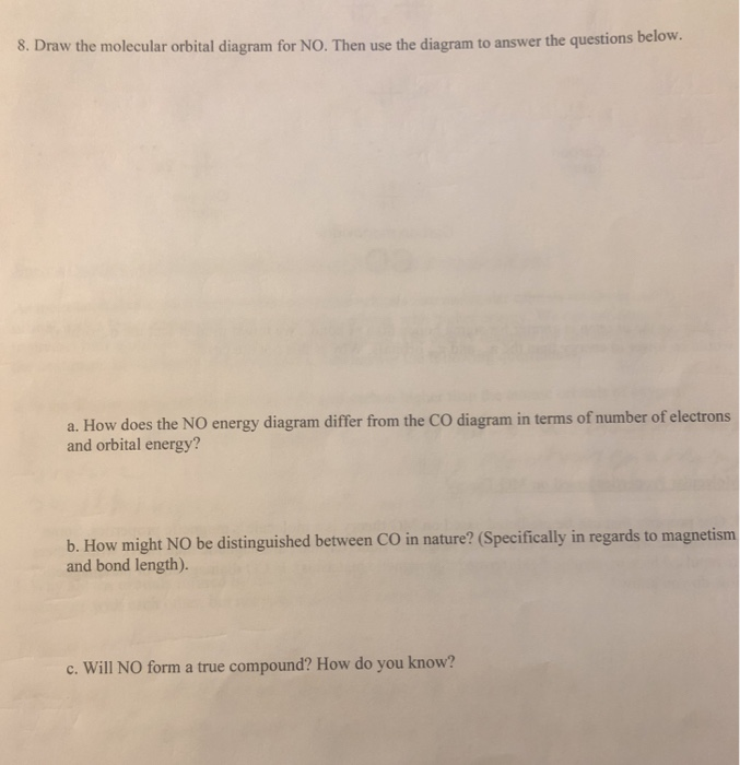 Solved 8. Draw the molecular orbital diagram for NO. Then | Chegg.com