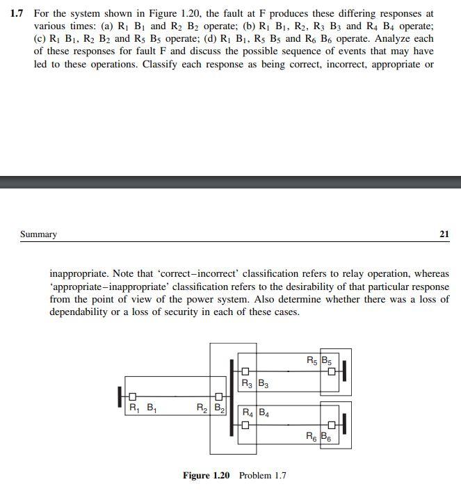 1.7 For the system shown in Figure 1.20, the fault at | Chegg.com