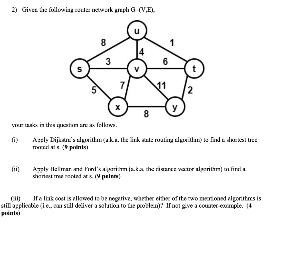 Solved 2 given the following router network graph g v e chegg