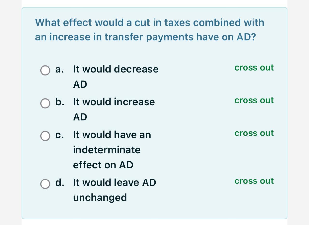Solved What impact will an increase in the Canadian price | Chegg.com