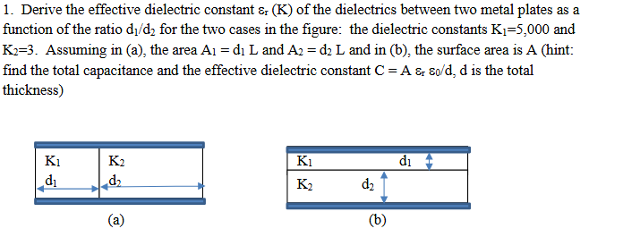 Derive the effective dielectric constant εr(K) of | Chegg.com