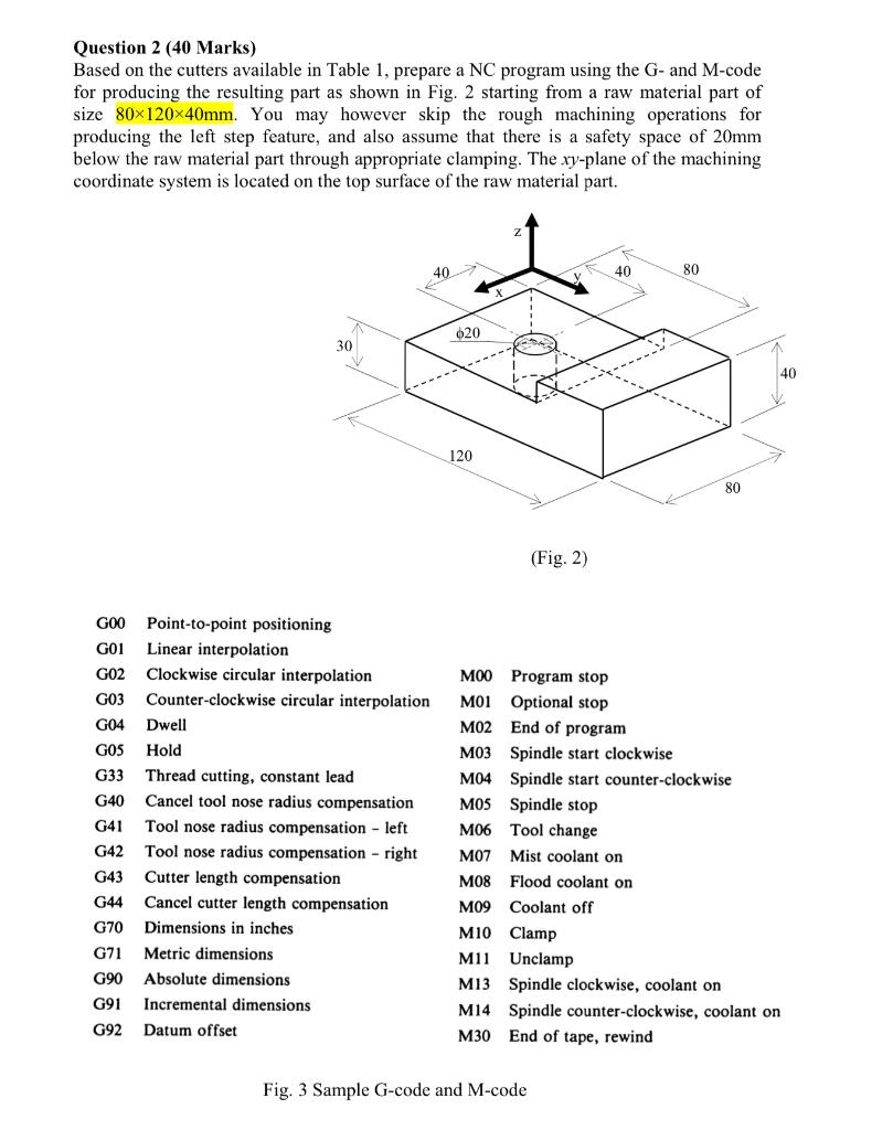 Solved Table 1. Table of tools installed on the NC machine | Chegg.com