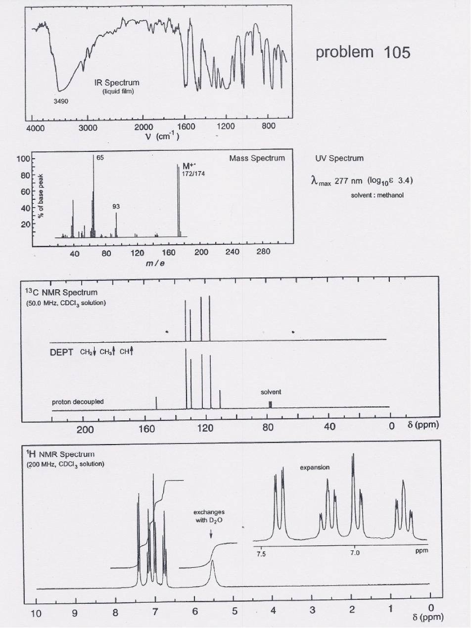 solved-from-the-mass-spectrum-what-is-the-m-z-value-for-chegg