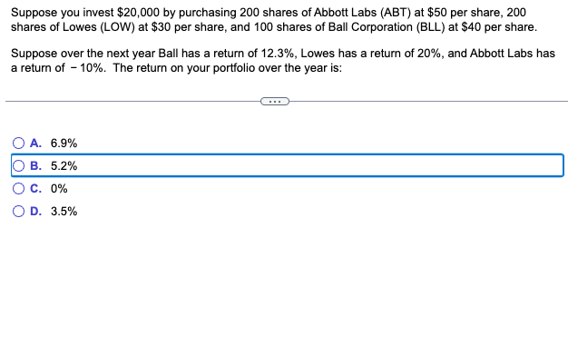 Solved Suppose You Invest $20,000 By Purchasing 200 Shares | Chegg.com