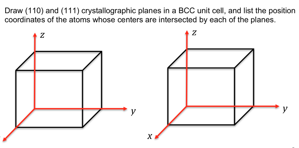 Solved Draw (110) and (111) crystallographic planes in a BCC | Chegg.com