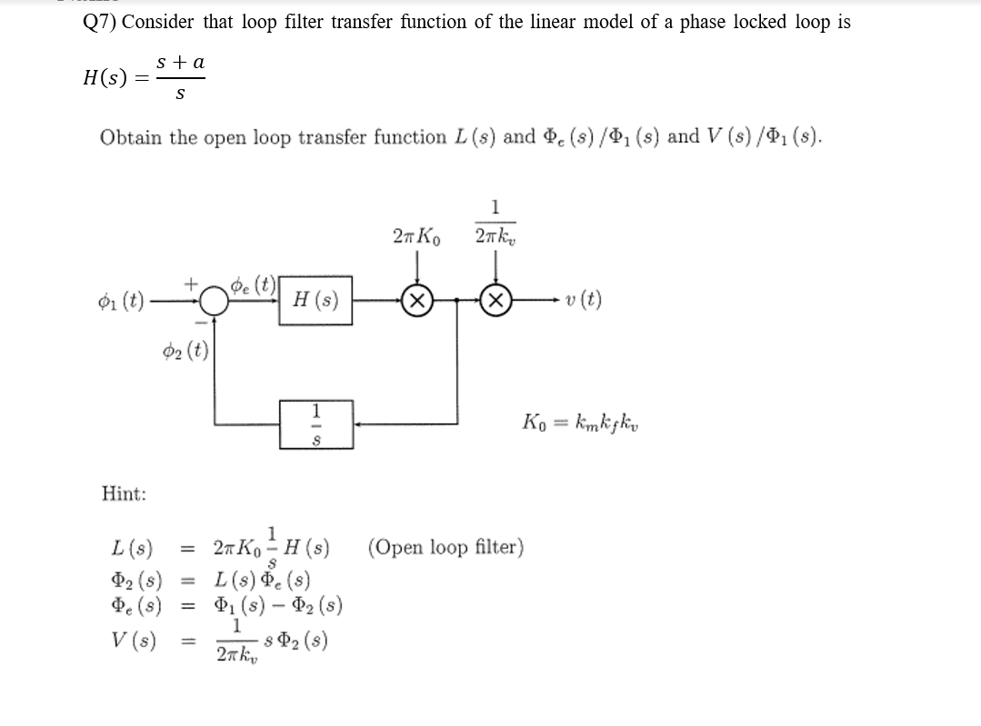 Solved Q7) Consider that loop filter transfer function of | Chegg.com