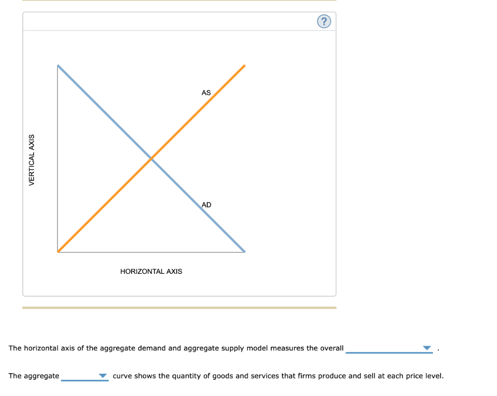 solved-most-economists-believe-that-real-economic-variables-chegg