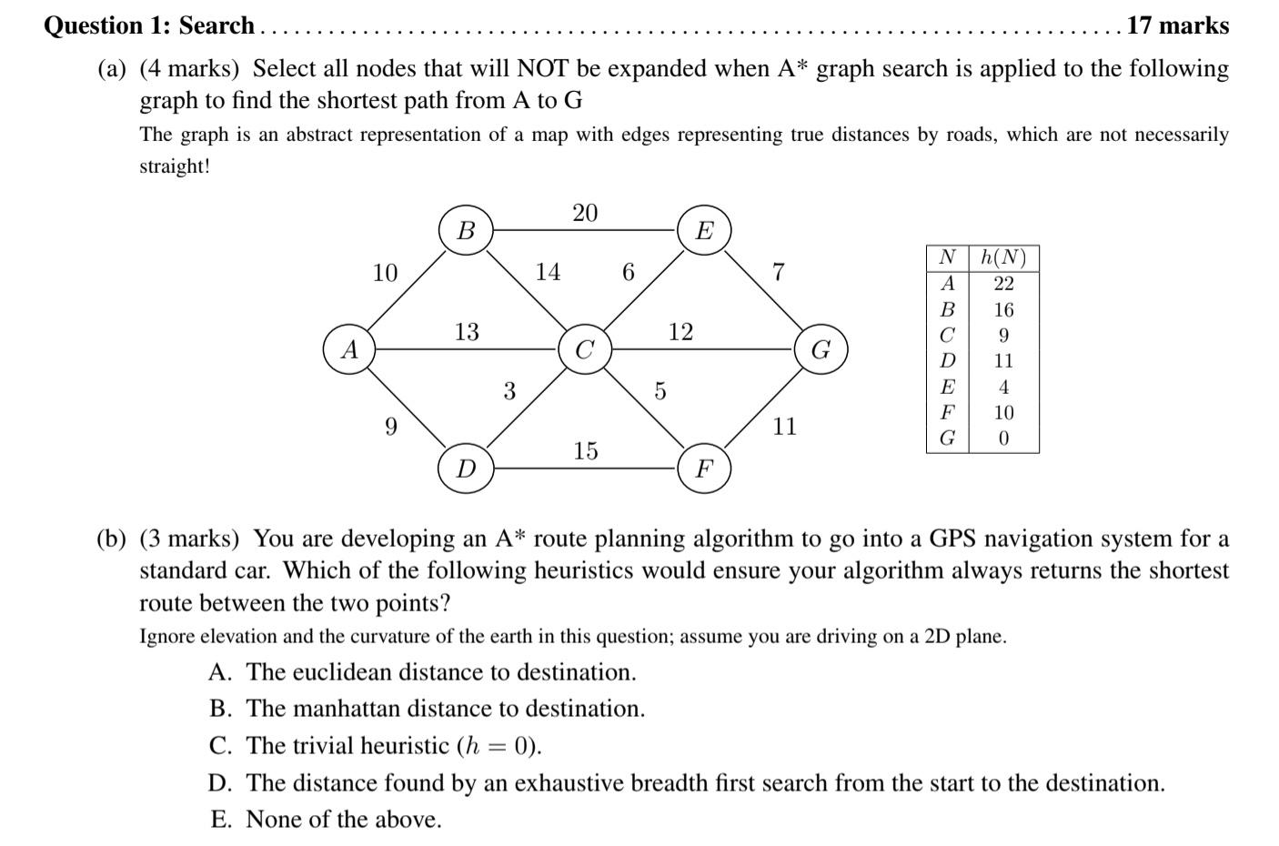 Question 1: Search .. 17 marks (a) (4 marks) Select | Chegg.com