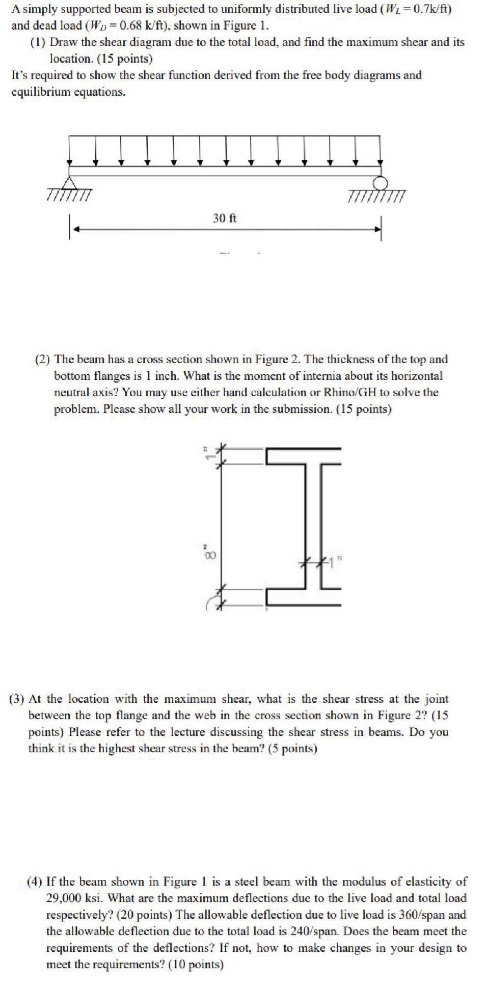 Solved A simply supported beam is subjected to uniformly | Chegg.com