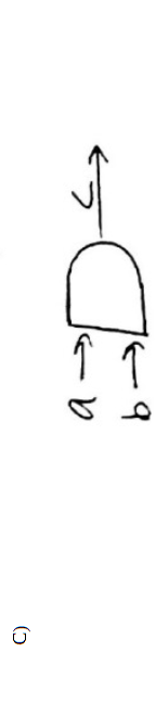 Solved For each block diagram presented. Write a code | Chegg.com