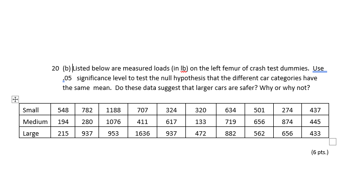 Solved 20 (b) Listed Below Are Measured Loads In Lb) On The | Chegg.com