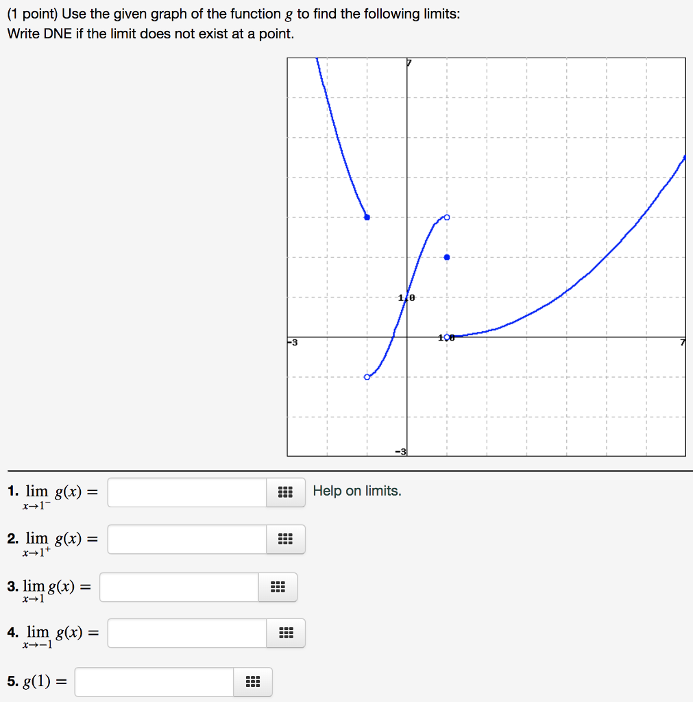 Solved (1 point) Use the given graph of the function g to | Chegg.com