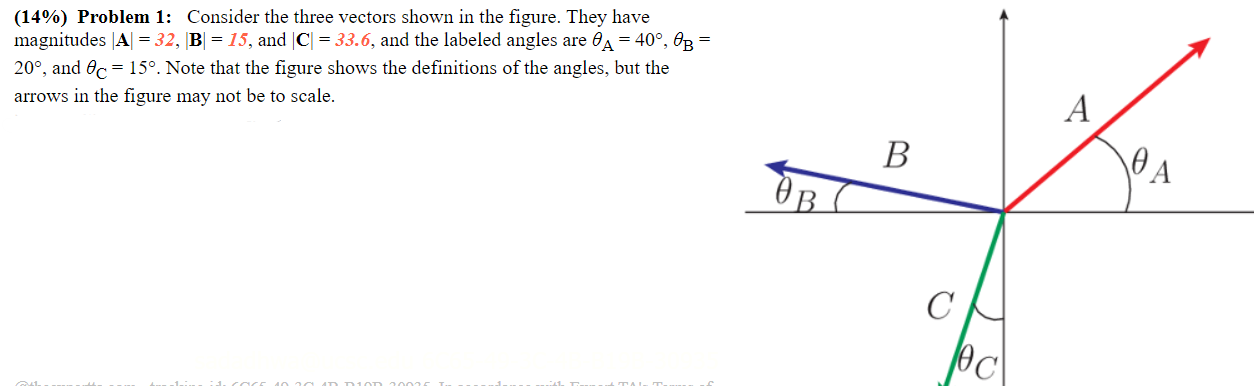 Solved In what quadrant is the vector A+B+C? What is the | Chegg.com