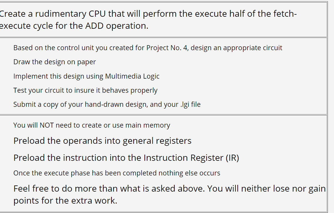 Create a rudimentary CPU that will perform the | Chegg.com