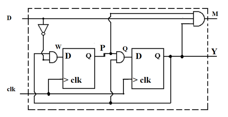 Solved 1. Write The Following Circuit In Verilog. Module | Chegg.com