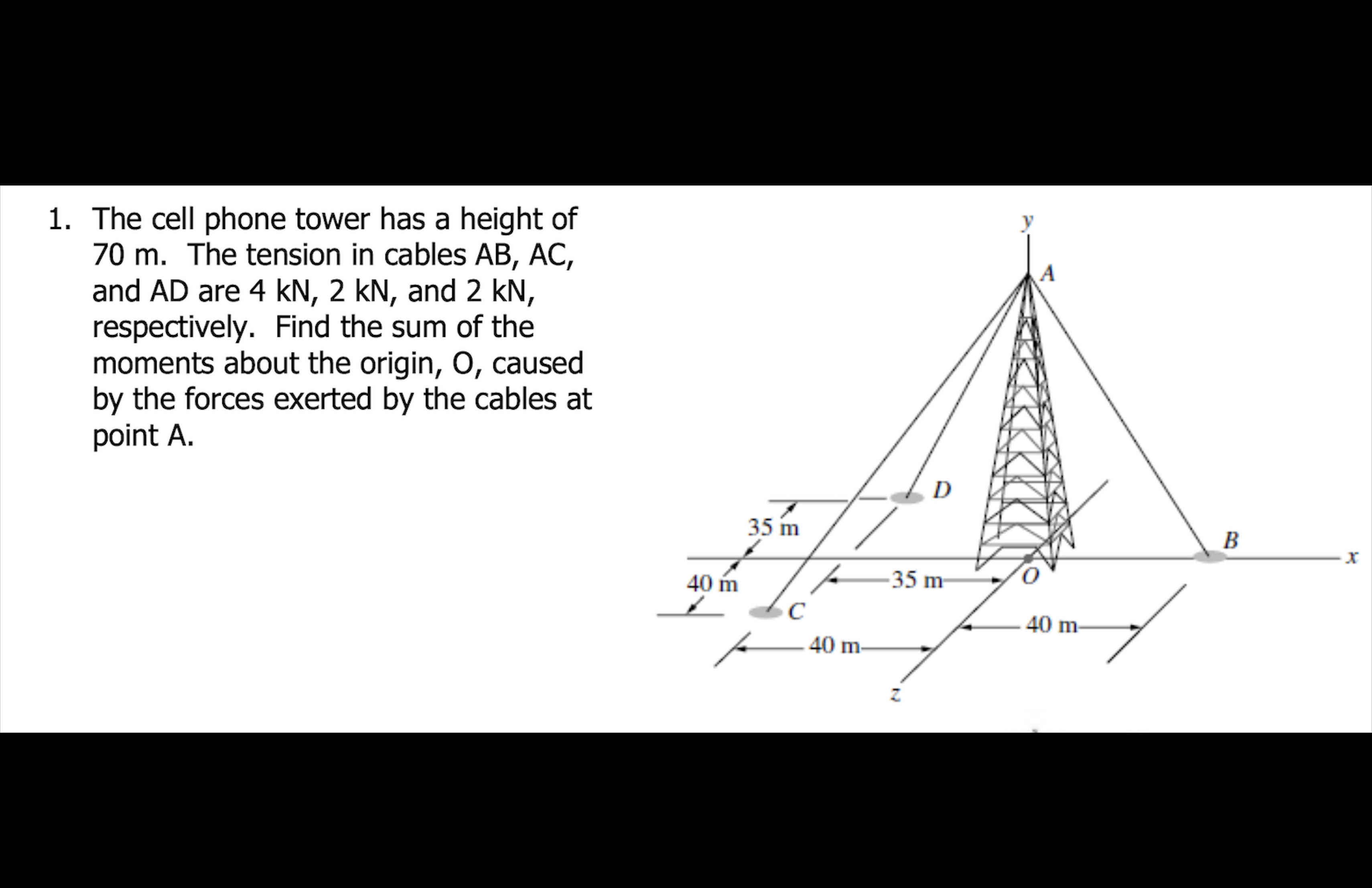 1 70 shop m in height