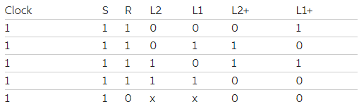 Solved Please provide the given states and the state table | Chegg.com