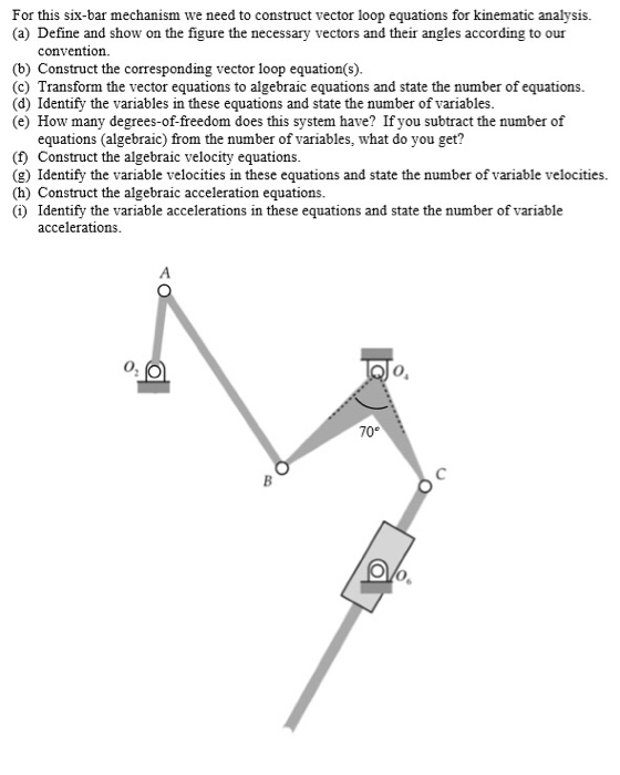 Solved Question For Dynamics Of Machine. Can Somebody Help | Chegg.com