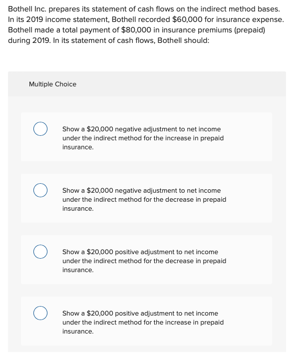 how do payday loans affect your credit