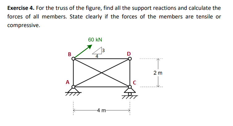 Exercise 4. For the truss of the figure, find all the support reactions and calculate the forces of all members. State clearl