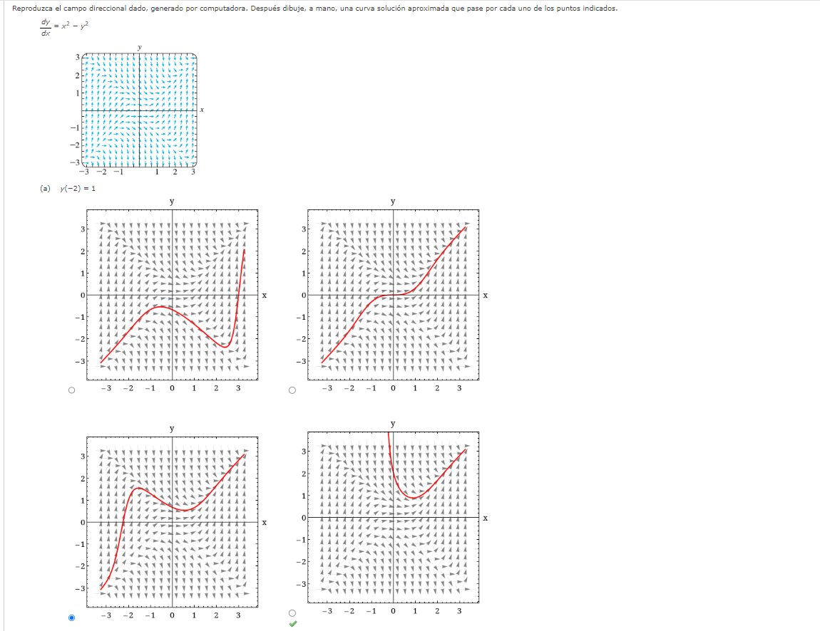 \[ \frac{d y}{d x}=x^{2}-y^{2} \] (a) \( y(-2)=1 \)