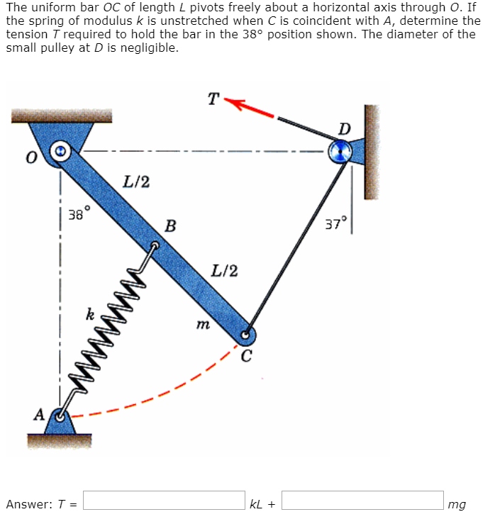 Solved The uniform bar OC of length L pivots freely about a