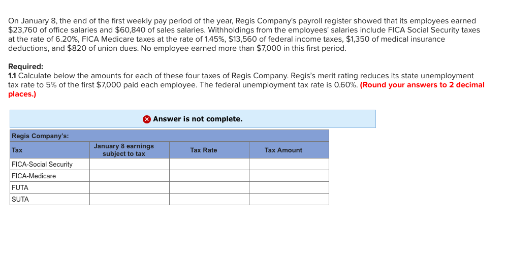 Solved On January 8 The End Of The First Weekly Pay Period Chegg