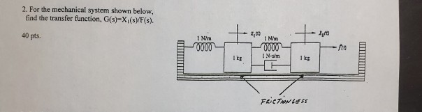 Solved 2. For the mechanical system shown below, find the | Chegg.com