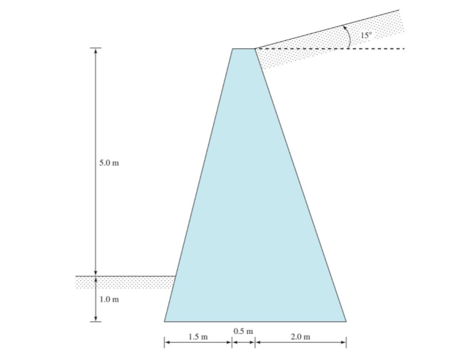 Solved For the cantilever retaining wall shown in Figure | Chegg.com