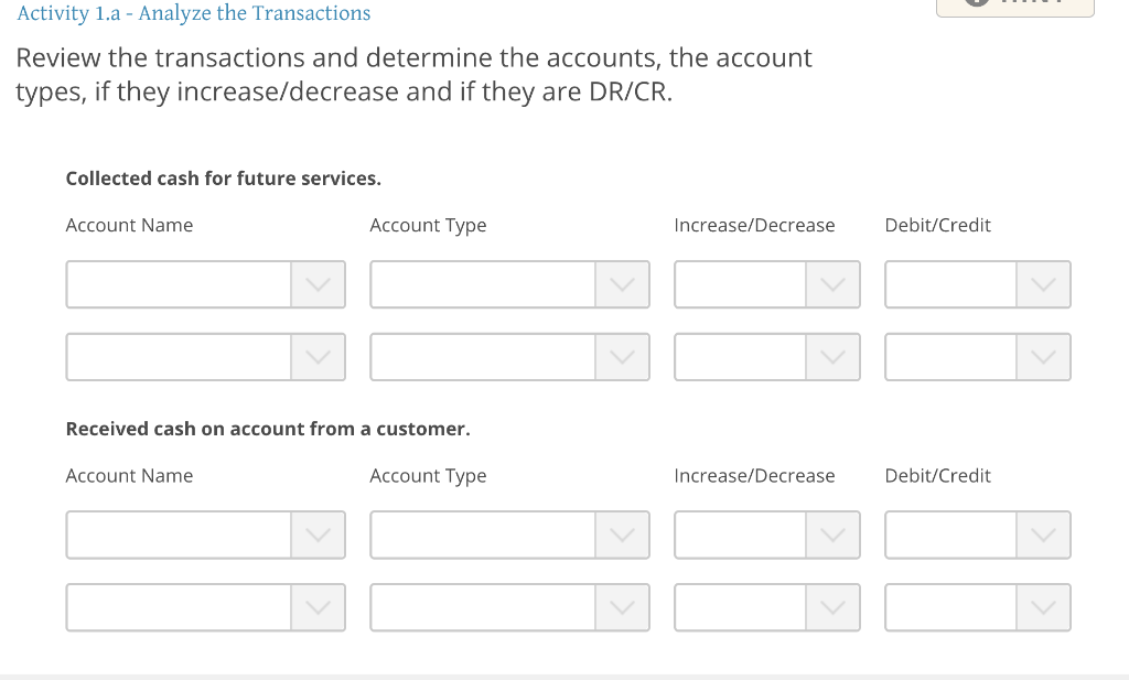 Solved Activity 1.a - Analyze the Transactions Review the | Chegg.com