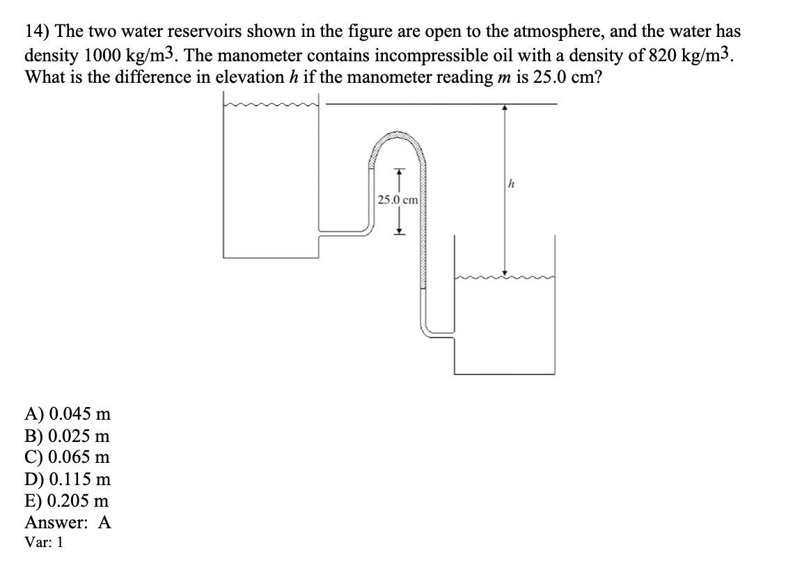 Solved 14) The two water reservoirs shown in the figure are