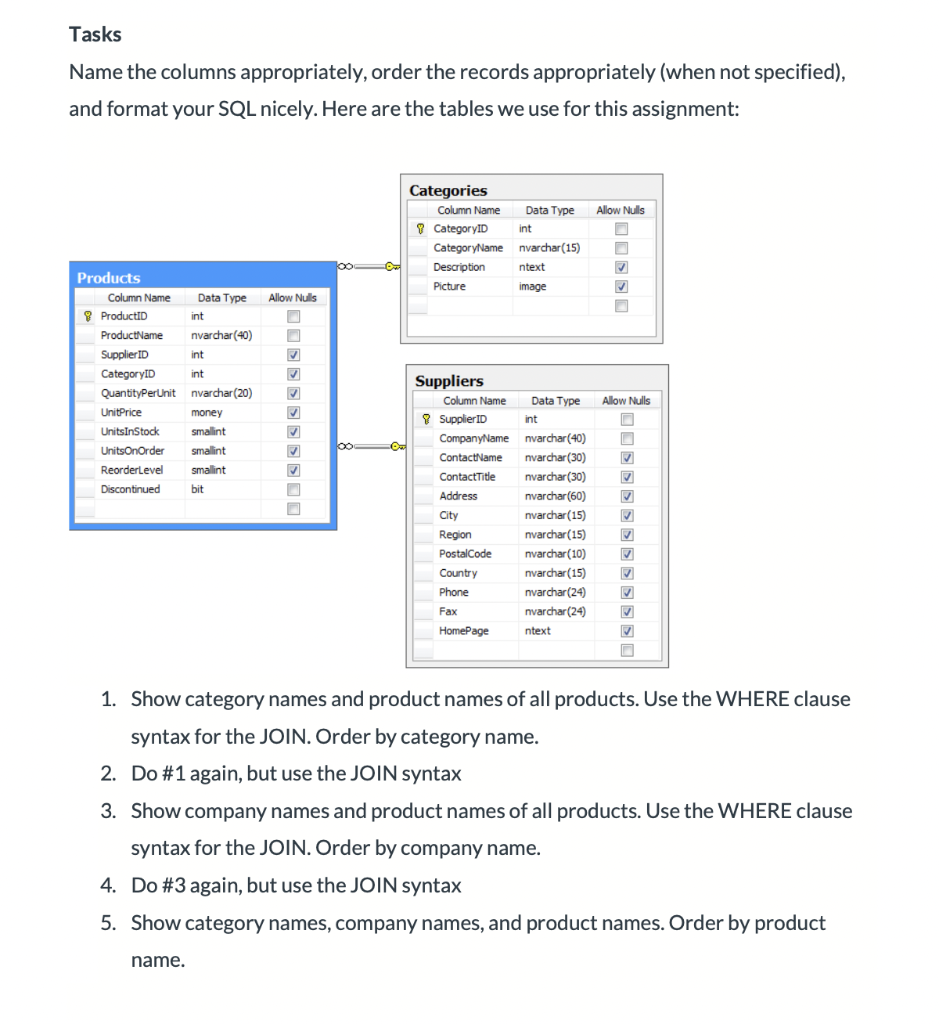 Solved Tasks Name the columns appropriately, order the | Chegg.com