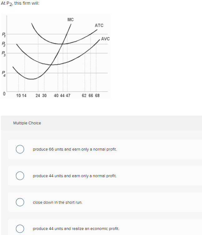 Solved At P2, This Firm Will: Multiple Choice Produce 66 | Chegg.com