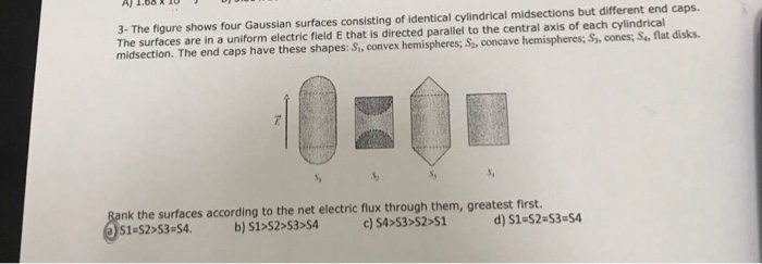 Solved 1.68TJ 3- The figure shows four Gaussian surfaces | Chegg.com