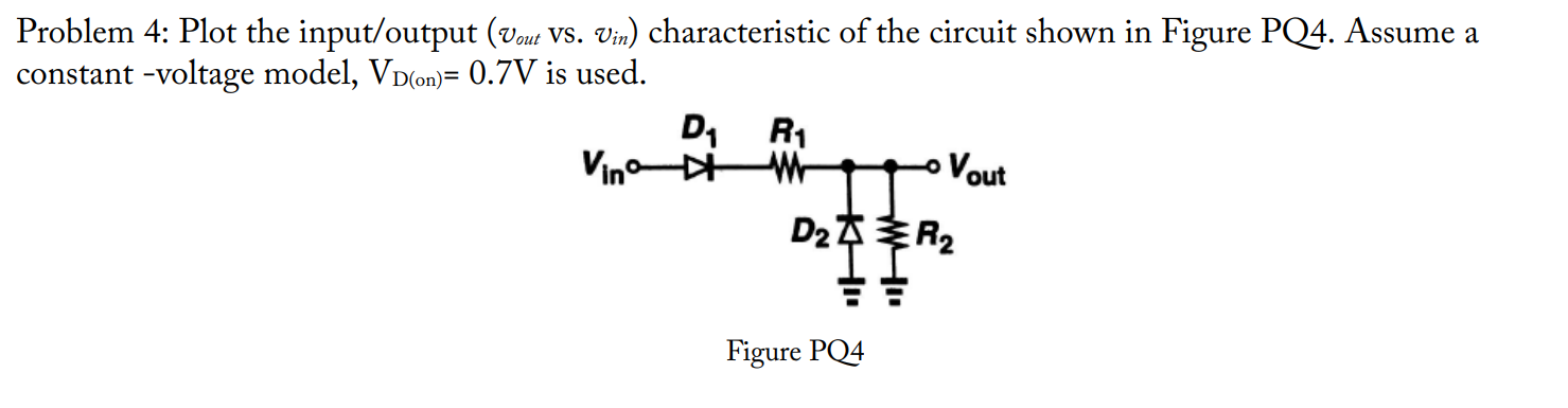 Solved Problem 4: Plot The Input/output (vout VS. Vin) | Chegg.com