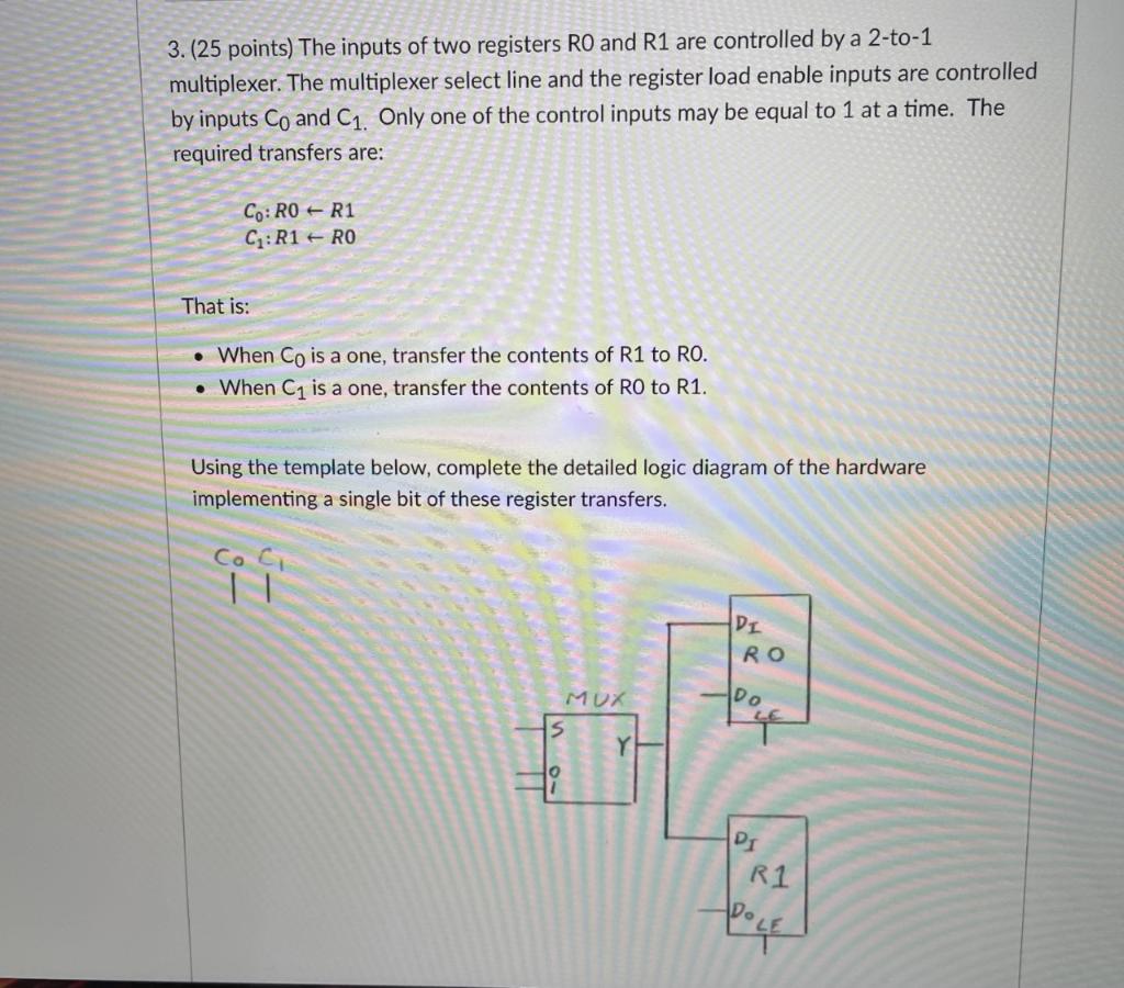 Solved 3. (25 points) The inputs of two registers RO and R1 | Chegg.com