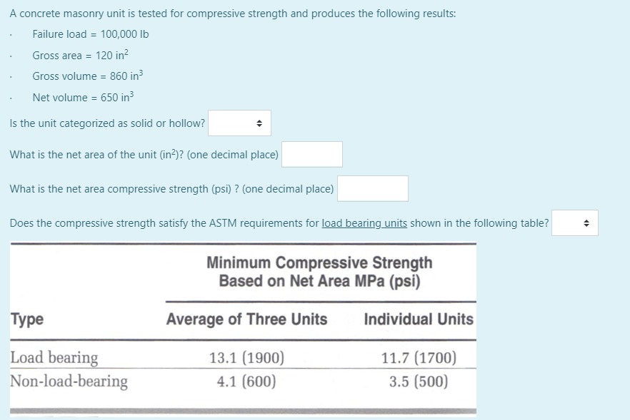 Solved A concrete masonry unit is tested for compressive