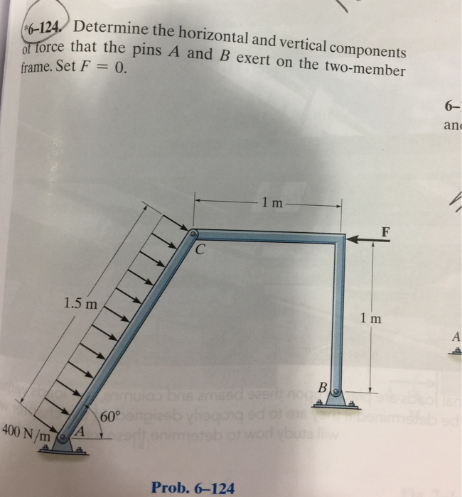 Solved Determine the horizontal and vertical components of | Chegg.com