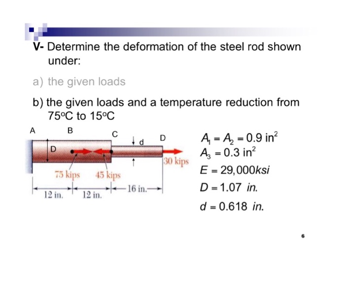Solved V- Determine the deformation of the steel rod shown | Chegg.com