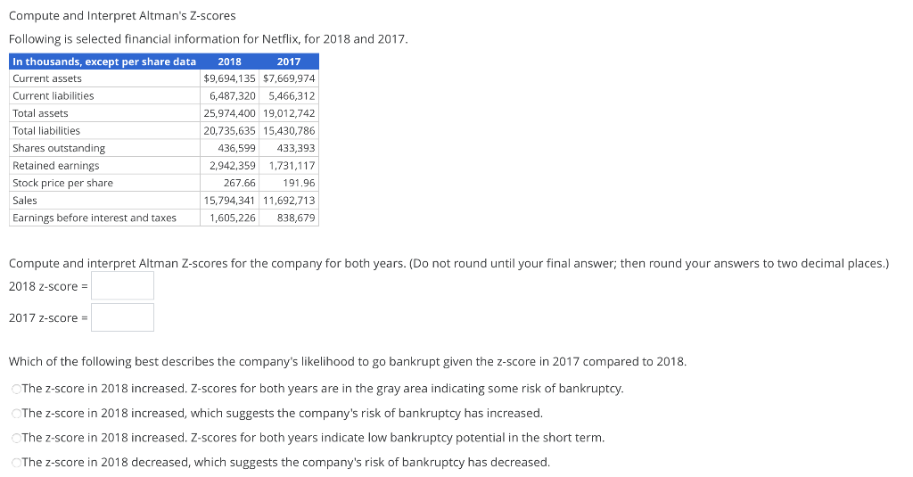 Solved Compute and Interpret Altman's Z-scores Following is | Chegg.com