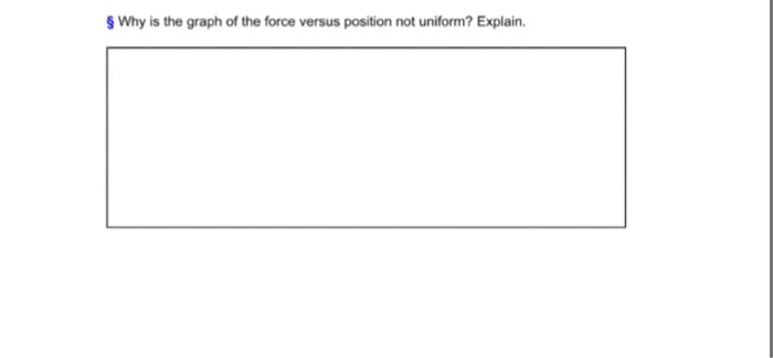 Solved Why is the graph of the force versus position not | Chegg.com