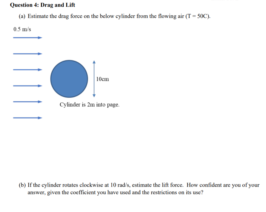 Solved Question 4: Drag and Lift (a) Estimate the drag force | Chegg.com