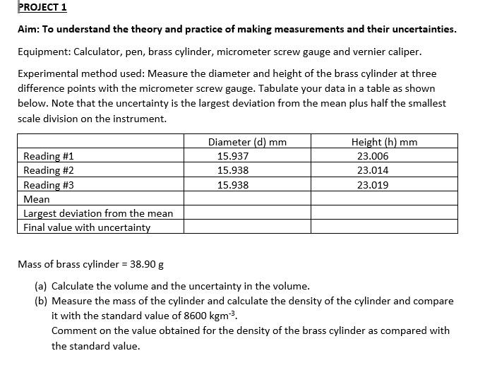 Of gauge uncertainty micrometer screw How do