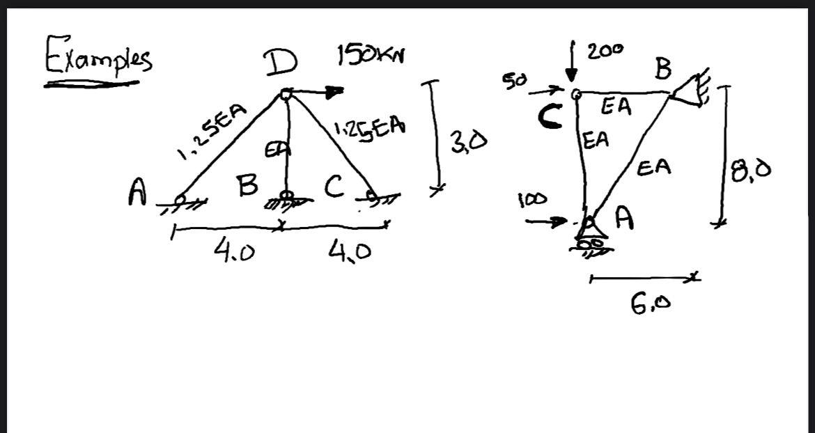 examples-chegg